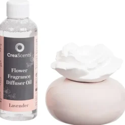 Dash Creascents Geurgiftset^ Afwas- & Wasmiddelen