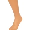 Kate Legwear Anti-Ladder-Panty 20 Denier^ Beenmode