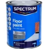 Spectrum Betonvloerverf^ Verf