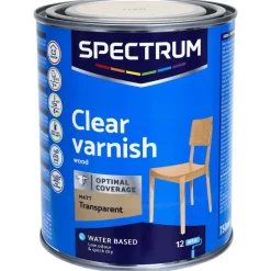 Spectrum Matte Vernis^ Verf